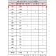 로또 904회 당첨번호 