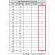 로또 907회 당첨번호 