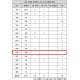 로또 918회 당첨번호 1·2등 무려 104명…'역대급 쏟아졌다'