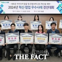 광주 서구, 2024 혁신⋅협업 우수사례 경진대회 개최