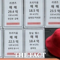 서울 아파트값 또 올랐지만…상승폭은 주춤