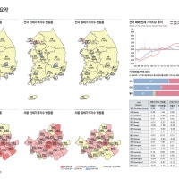 전국 주택 가격은 올랐는데···6월 대구 주택 가격 하락 폭 전국 '최대'