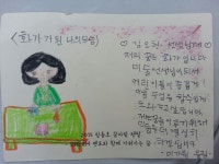 창동홍익미술교습소