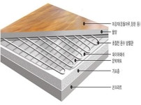 천열에너지 광주대리점