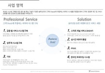 에프에이솔루션