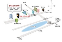 고양교육지원청