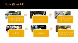 자동차피부과
