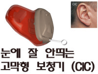 와이덱스 마산점 서울보청기상사