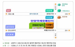 코어텍솔루션