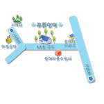 푸른언덕