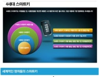 유진자동차용품점