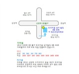 이 정신건강의학과의원