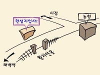 한성지업사