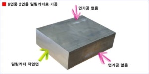 (주)알루코구내식당2공장 | 알루코