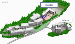 부산가톨릭대학교 평생교육원
