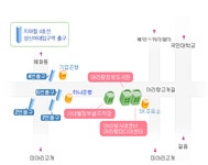 아리랑시네센터