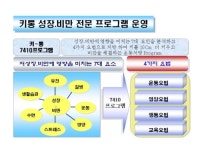 경북대 드림태권도장