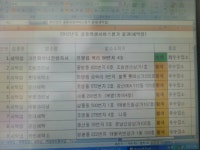 크린파트너 진량지사