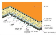 삼욱에너텍