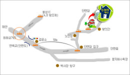 슈에뜨펜션