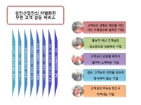 성민소방