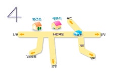 영덕군보건소