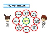 경북대 드림태권도장