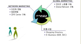 이온포유강원본부