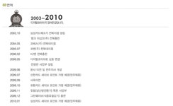 디지털코리아