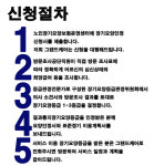 그랜드케어 재가노인복지센터 시설 사진
