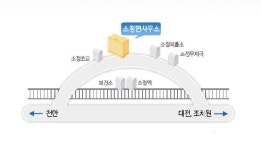 소정면행정복지센터