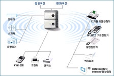 해우정보시스템