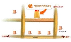 명인만두 이천1호점