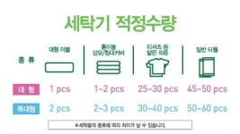 크린토피아 코인워시 해운대중동점