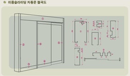 동경강화도어