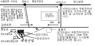 대광건업