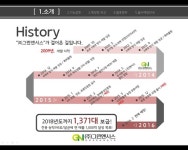 그린앤시스