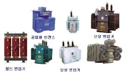 신용전업
