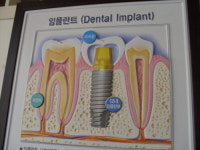 이선복치과의원