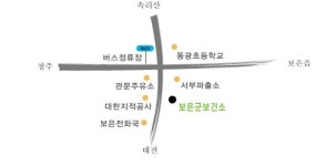 보은군보건소
