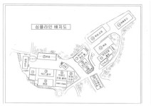 심플라인