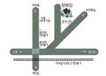 참복집