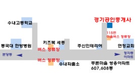 경기공인중개사사무소