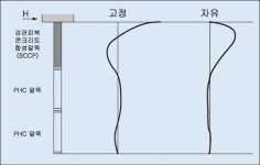 비엠앤텍