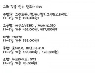 유일 렌트카