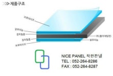 나이스판넬