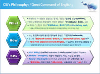 대치씨에스제이영어학원