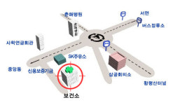 부산진구보건소