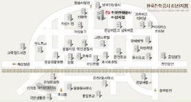 한국전력공사 아산지사