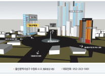 울산매일신문사